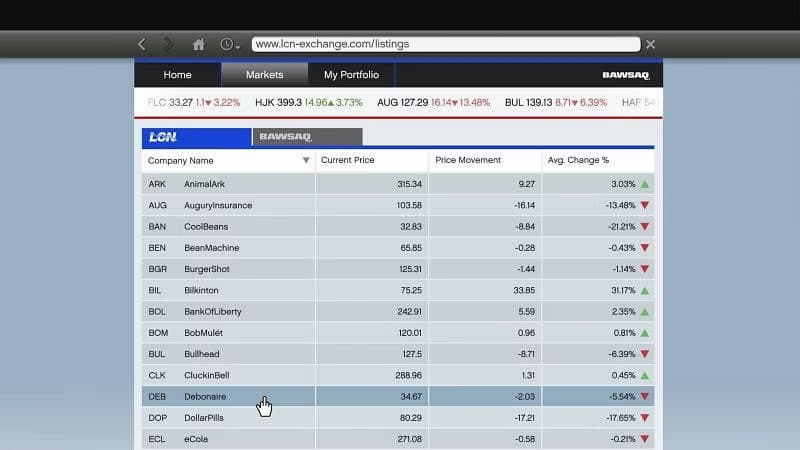 GTA 5 stock market
