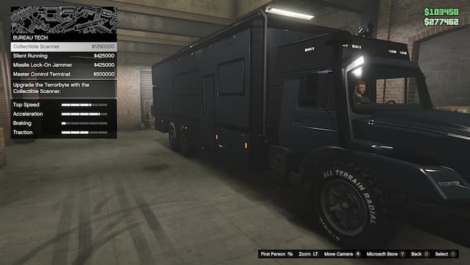 Terrorbyte Upgrades